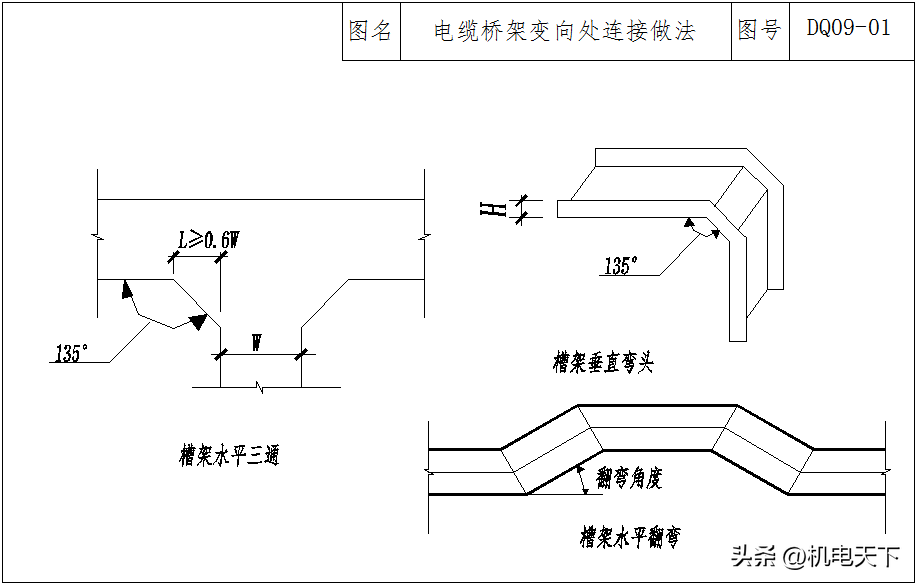 架管刷漆怎么刷_管道支架刷漆_管廊支架刷漆