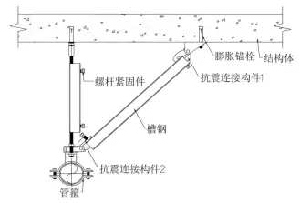 抗震支架铰链_支架抗震铰链怎么安装_抗震支架铰链连接件模具制作