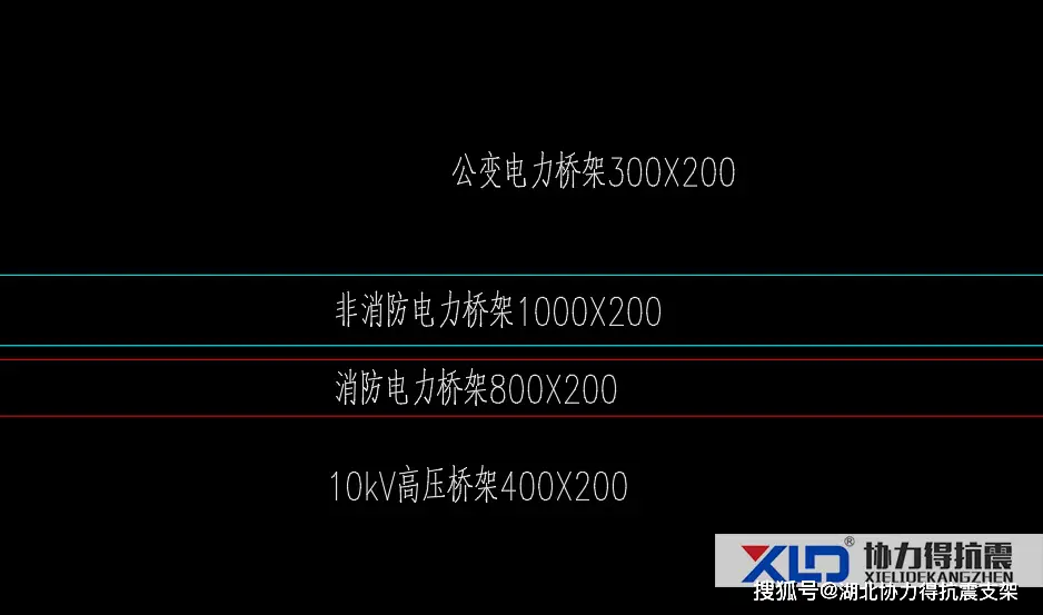 抗震支架tl_抗震支架用在哪些地方_支架抗震地方用什么材质