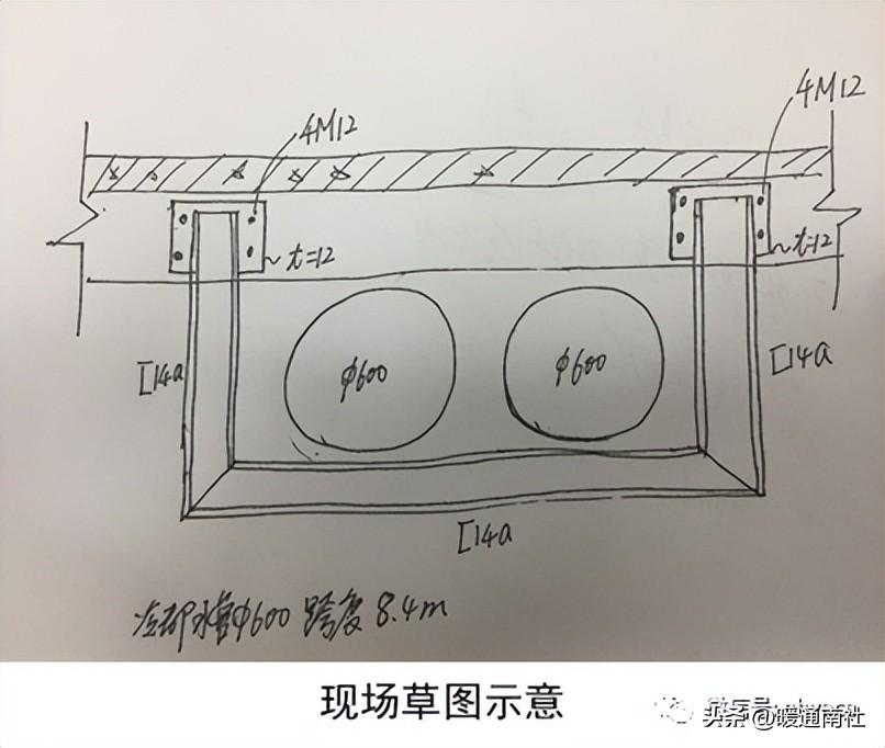 成品支吊架验收标准规范_吊具验收表_验收架子有什么要求