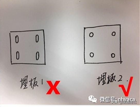 验收架子有什么要求_成品支吊架验收标准规范_吊具验收表