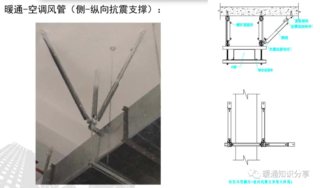 抗震支架分类_抗震支架有几种类型_抗震支架项目特征