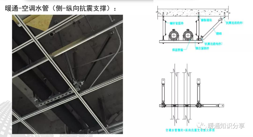 抗震支架项目特征_抗震支架分类_抗震支架有几种类型