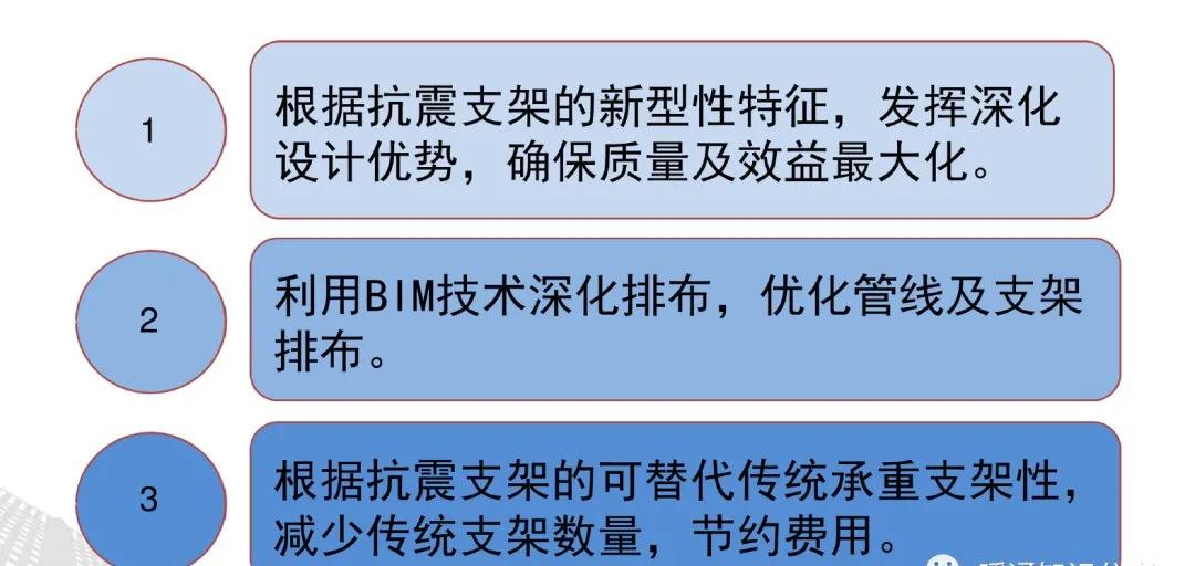 抗震支架分类_抗震支架项目特征_抗震支架有几种类型