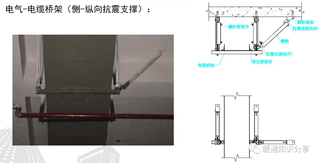 抗震支架有几种类型_抗震支架分类_抗震支架项目特征