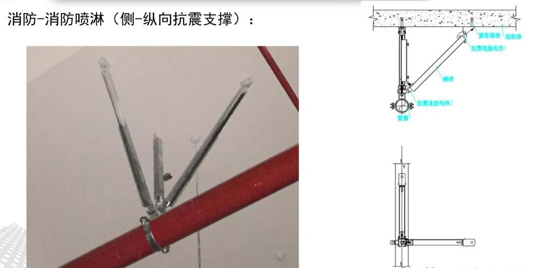 抗震支架分类_抗震支架有几种类型_抗震支架项目特征