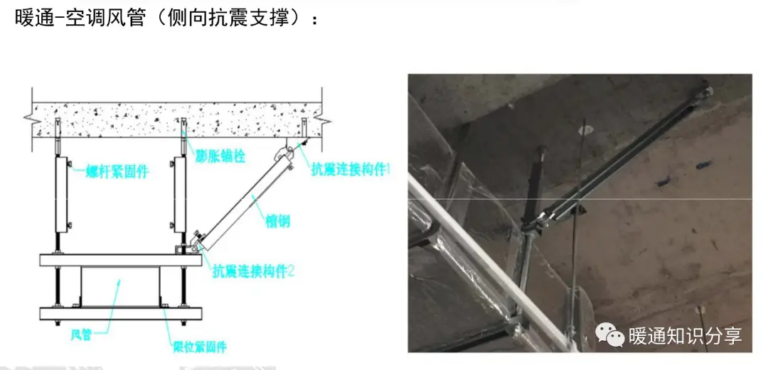 抗震支架项目特征_抗震支架有几种类型_抗震支架分类