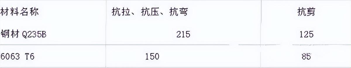 光伏铝合金支架_合金光伏支架铝板图片_光伏铝型材支架