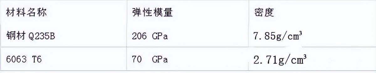 光伏铝合金支架_光伏铝型材支架_合金光伏支架铝板图片