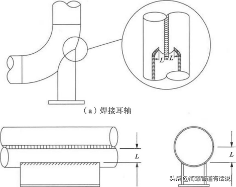 成品支吊架组成_成品支吊架安装_成品支吊架厂家排名