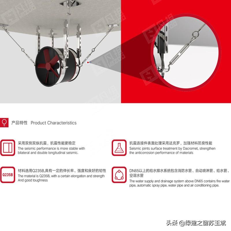 管廊支架供应商_支架供应商管廊的作用_支架供应商管廊图片