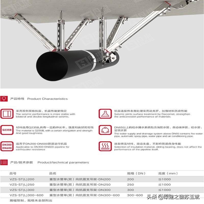 支架供应商管廊的作用_支架供应商管廊图片_管廊支架供应商