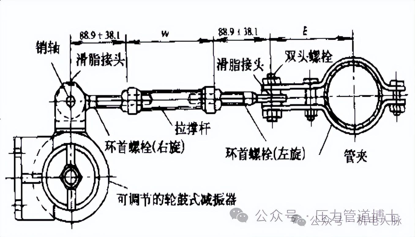管道支架多远一个_管道支架多少钱一吨_管道支架
