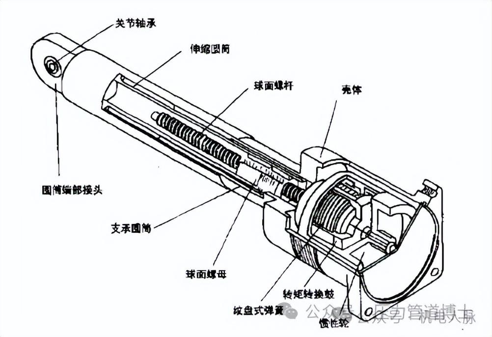 管道支架多远一个_管道支架_管道支架多少钱一吨