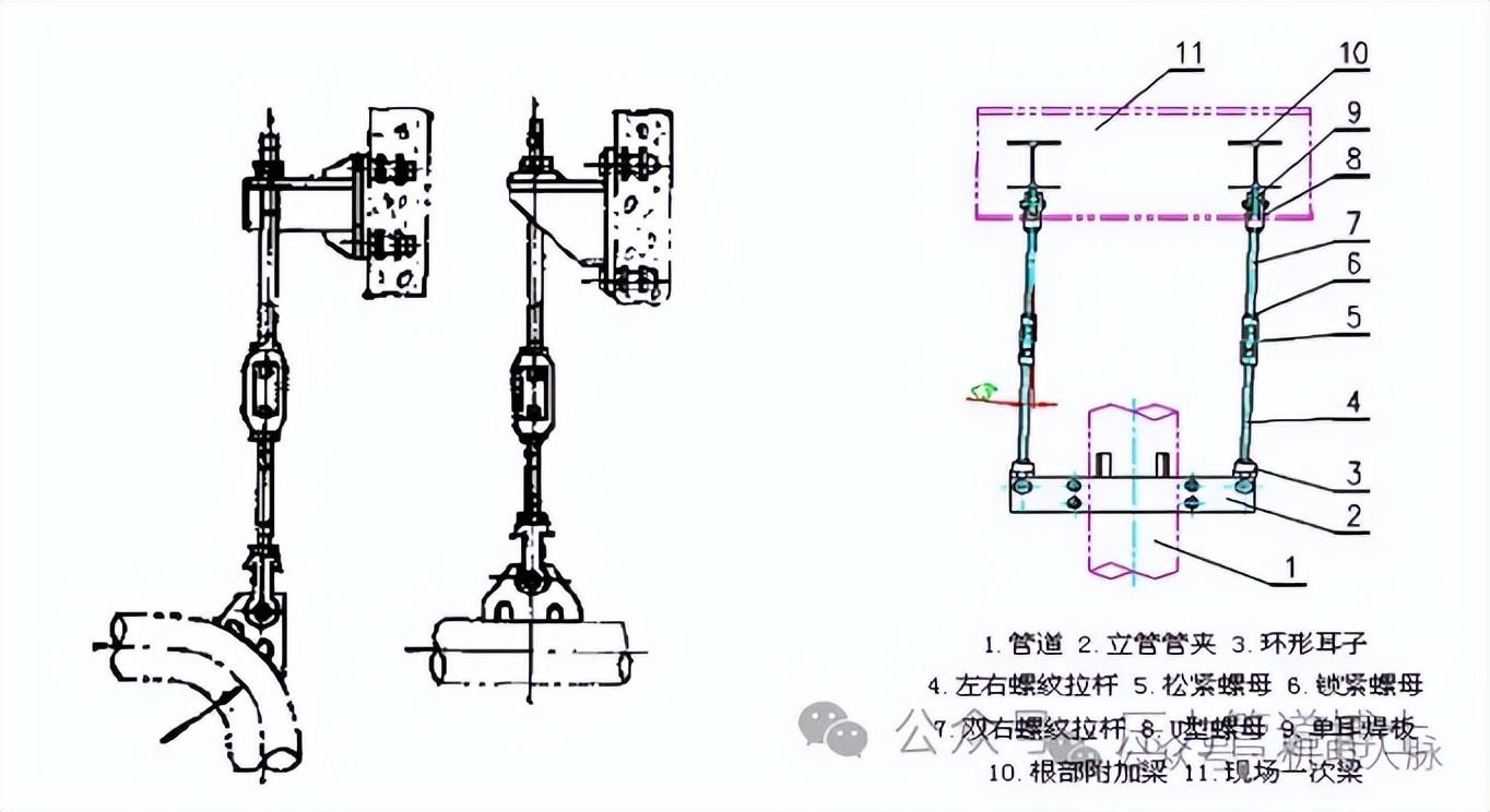 管道支架多少钱一吨_管道支架多远一个_管道支架