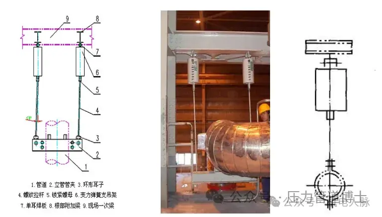管道支架_管道支架多远一个_管道支架多少钱一吨