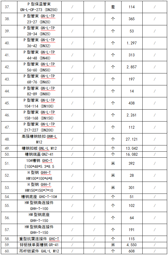 支吊架钢材_成品支吊架规范_成品支吊架c型钢配件