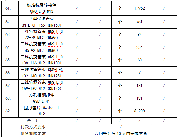 支吊架钢材_成品支吊架c型钢配件_成品支吊架规范