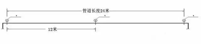 抗震支架垫片_支架抗震垫片的作用_支架抗震垫片怎么安装