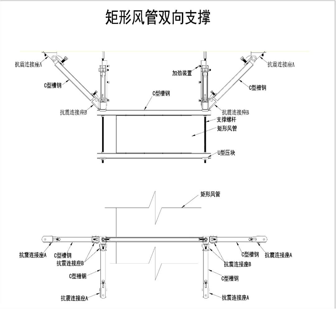 成品图集支吊架怎么做_成品支吊架图集_支吊架图纸