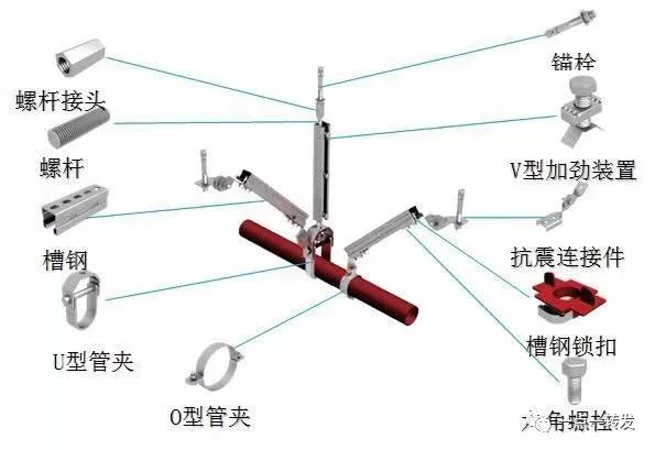 成品图集支吊架怎么做_支吊架图纸_成品支吊架图集