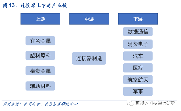 光伏支架报价_光伏支架设备生产价格表_光伏支架生产设备价格