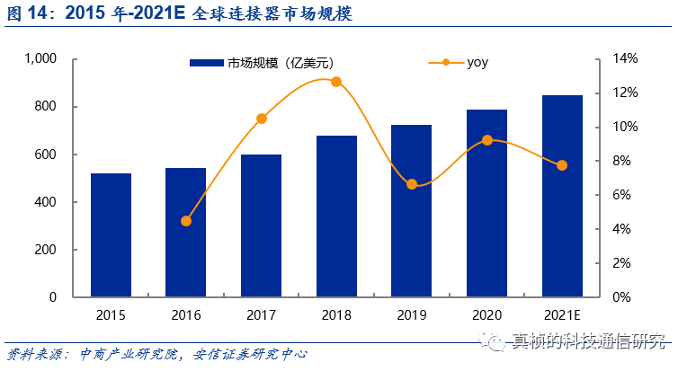 光伏支架设备生产价格表_光伏支架报价_光伏支架生产设备价格