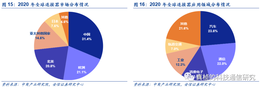 光伏支架设备生产价格表_光伏支架生产设备价格_光伏支架报价