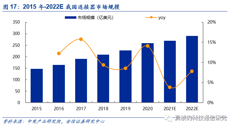 光伏支架报价_光伏支架设备生产价格表_光伏支架生产设备价格
