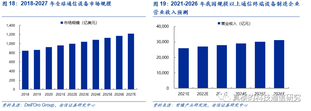 光伏支架生产设备价格_光伏支架报价_光伏支架设备生产价格表