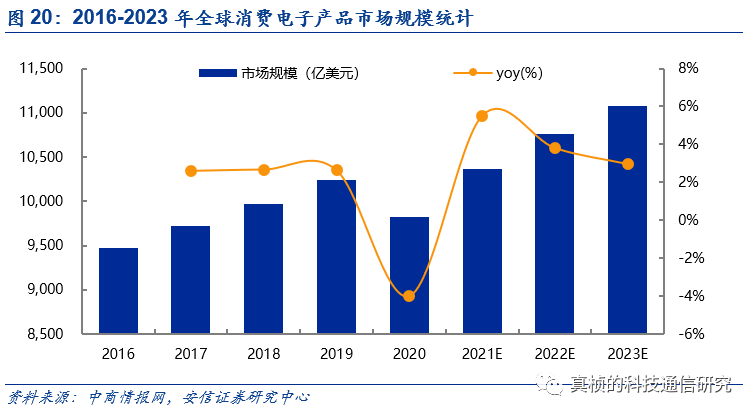 光伏支架设备生产价格表_光伏支架生产设备价格_光伏支架报价