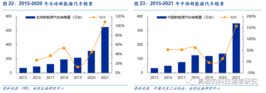 光伏支架生产设备价格_光伏支架设备生产价格表_光伏支架报价
