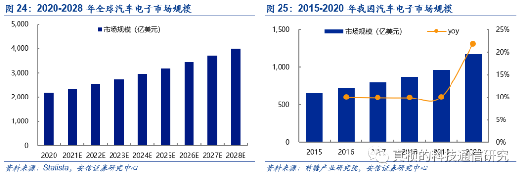 光伏支架设备生产价格表_光伏支架生产设备价格_光伏支架报价