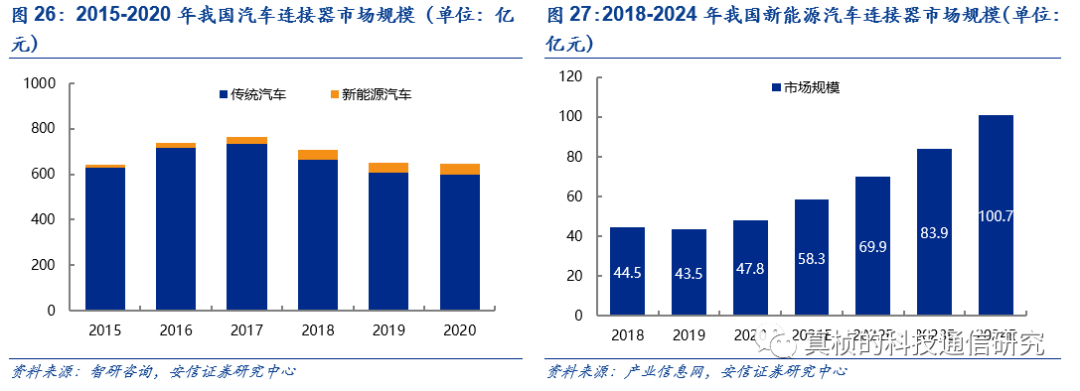 光伏支架生产设备价格_光伏支架设备生产价格表_光伏支架报价