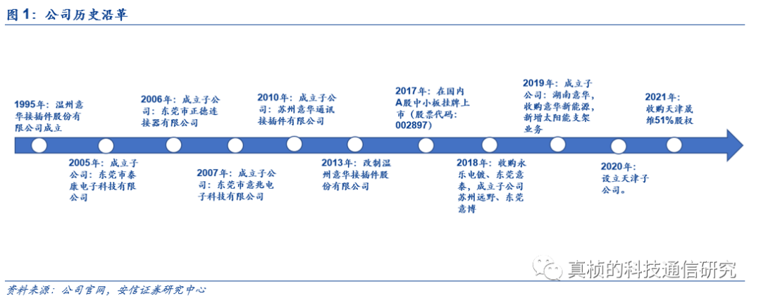 光伏支架设备生产价格表_光伏支架报价_光伏支架生产设备价格