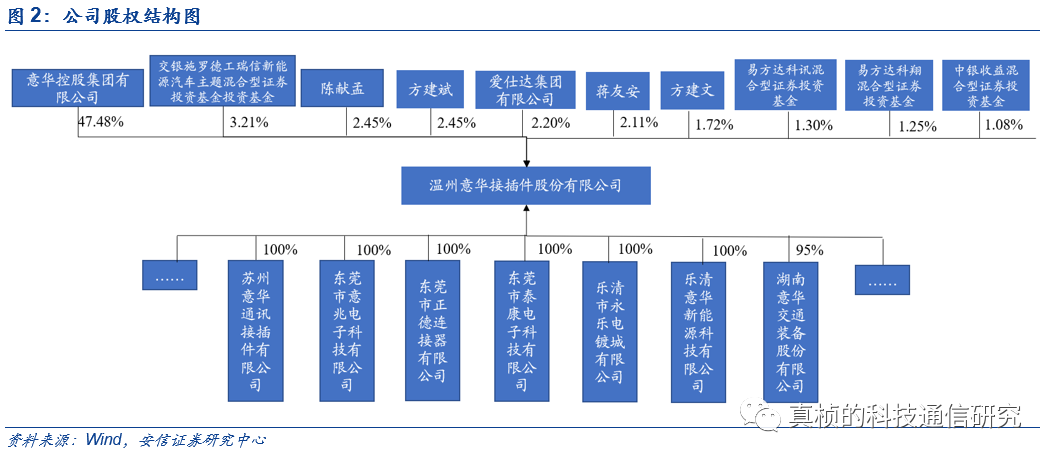 光伏支架报价_光伏支架设备生产价格表_光伏支架生产设备价格