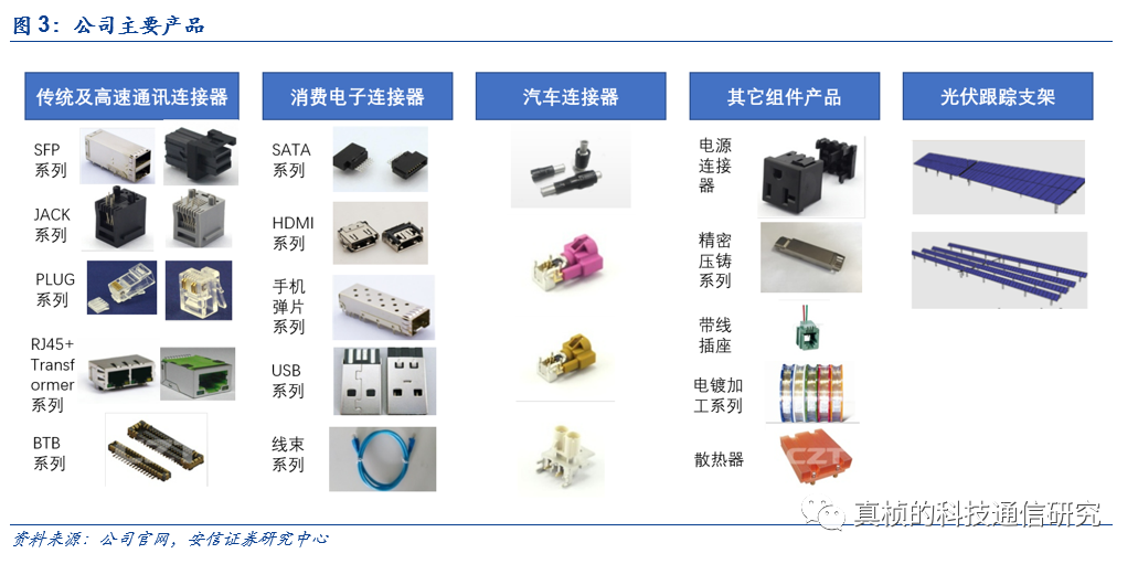 光伏支架设备生产价格表_光伏支架生产设备价格_光伏支架报价