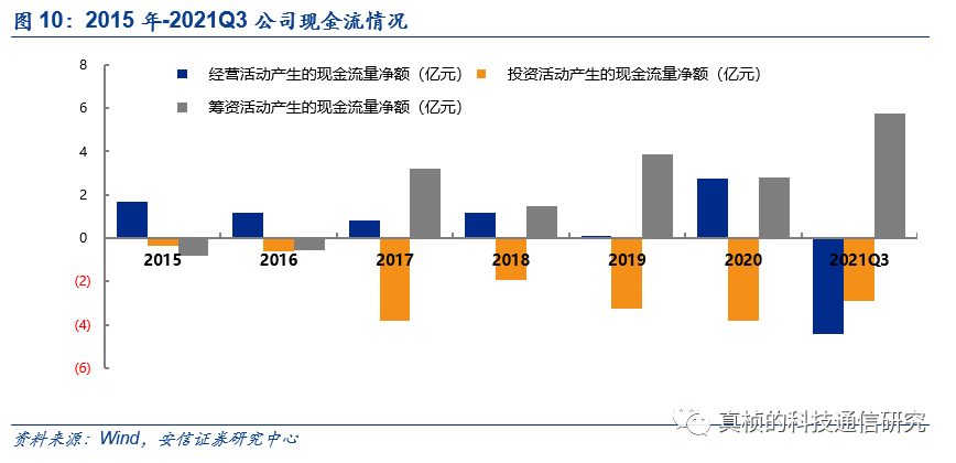 光伏支架设备生产价格表_光伏支架报价_光伏支架生产设备价格