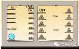 支架管道给水管廊图片_支架管道给水管廊施工方案_给水管道管廊支架