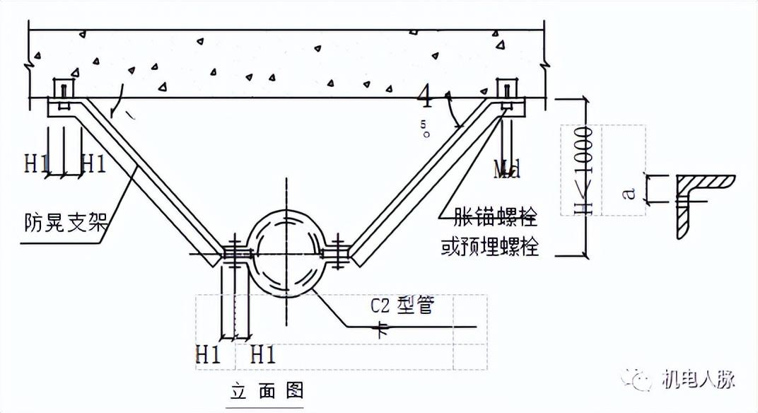 支架管道固定图大样图_支架管道固定图大样图纸_管道固定支架大样图