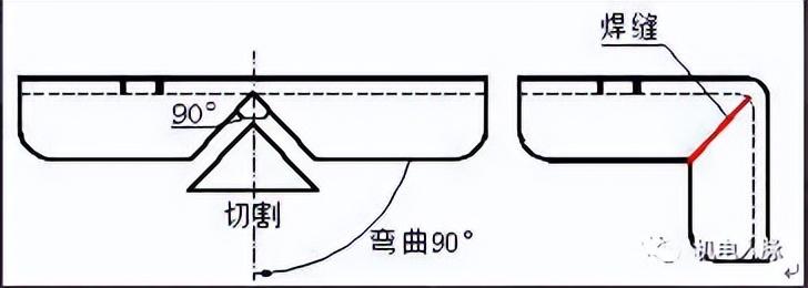 支架管道固定图大样图纸_管道固定支架大样图_支架管道固定图大样图