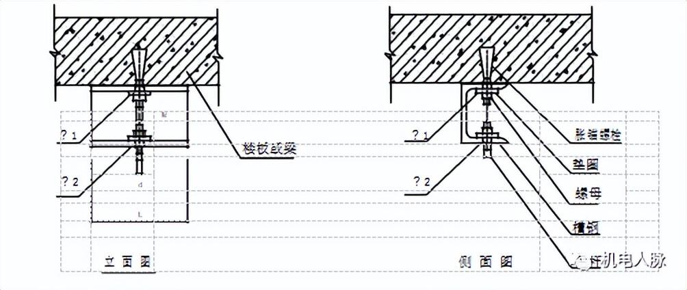 支架管道固定图大样图纸_支架管道固定图大样图_管道固定支架大样图