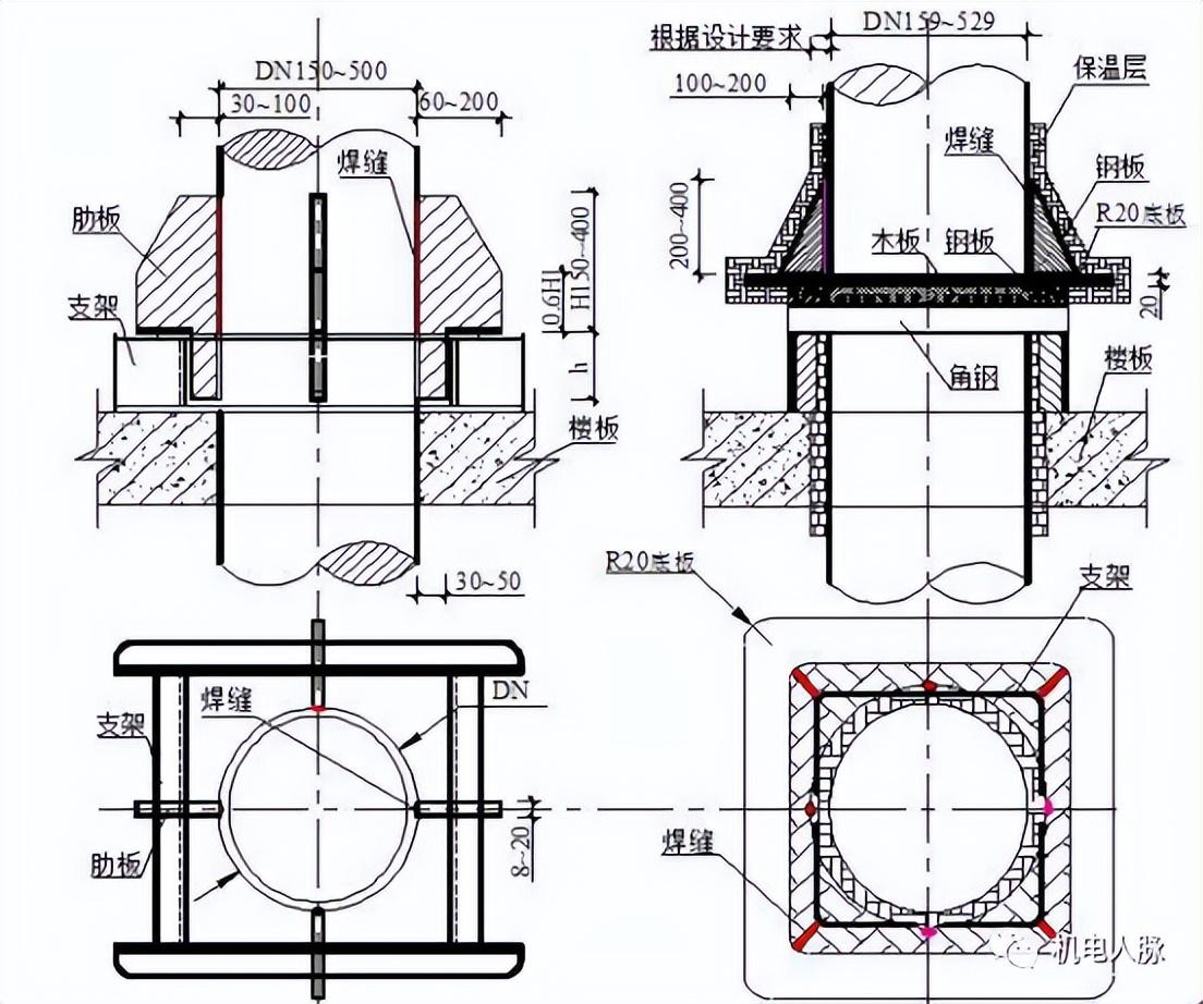 支架管道固定图大样图纸_管道固定支架大样图_支架管道固定图大样图