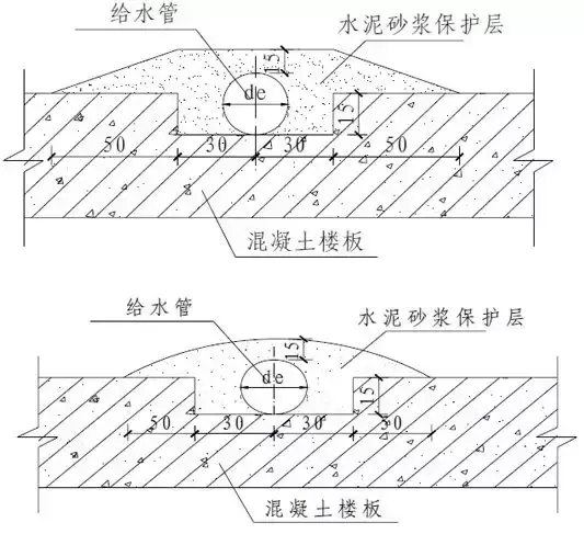 管道的支架_管道固定支架大样图_支架管道固定图大样图片