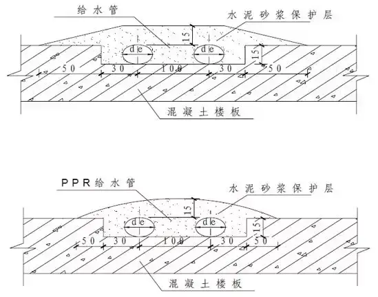 支架管道固定图大样图片_管道的支架_管道固定支架大样图