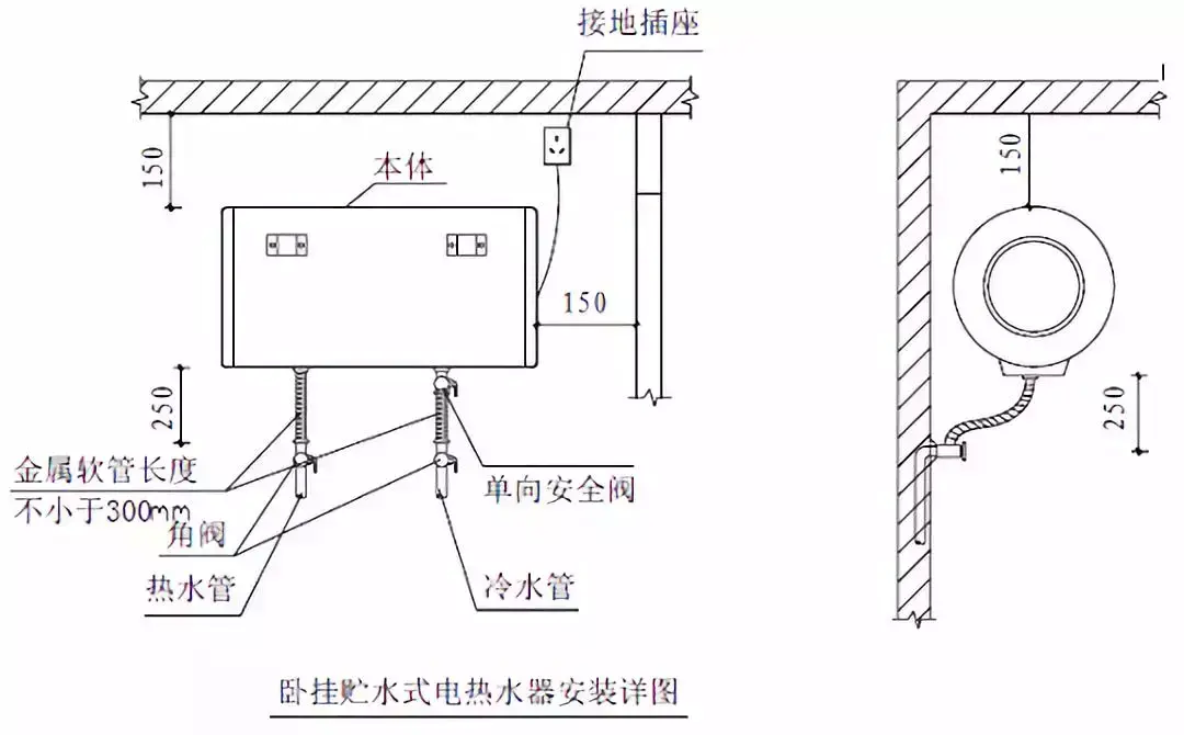 支架管道固定图大样图片_管道的支架_管道固定支架大样图