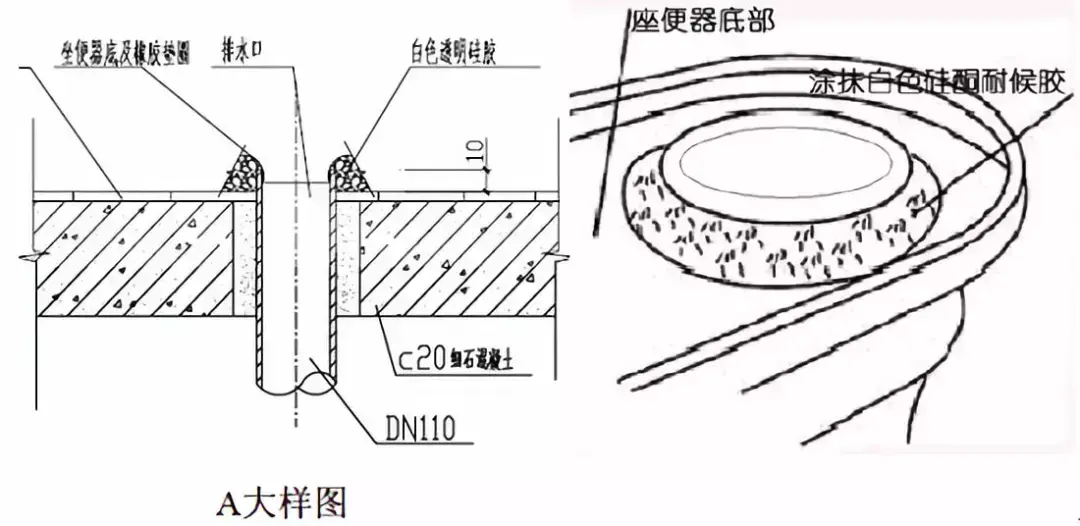 管道的支架_支架管道固定图大样图片_管道固定支架大样图