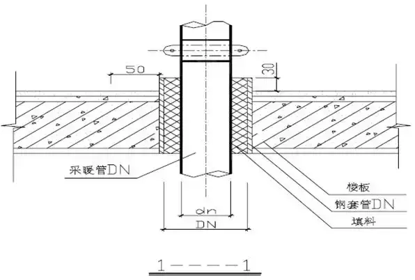 支架管道固定图大样图片_管道固定支架大样图_管道的支架
