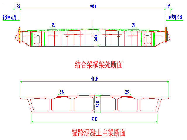 大跨度柔性钢梁顶推法箱梁支架现浇法自锚式悬索桥综合施工技术总结328页