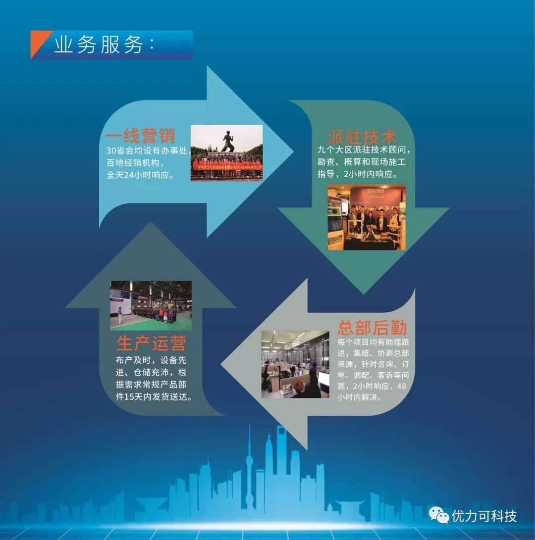 抗震支架深化软件_抗震支架图纸深化软件_抗震支架深化设计视频